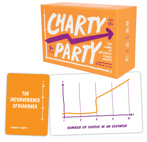 Charty Party